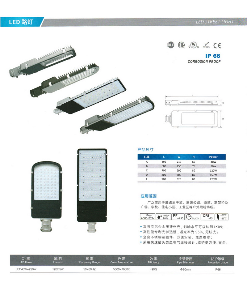 LED燈具